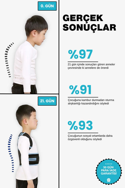 Kamburluk Önleyici Duruş Düzeltici - Premium Sırt Korsesi
